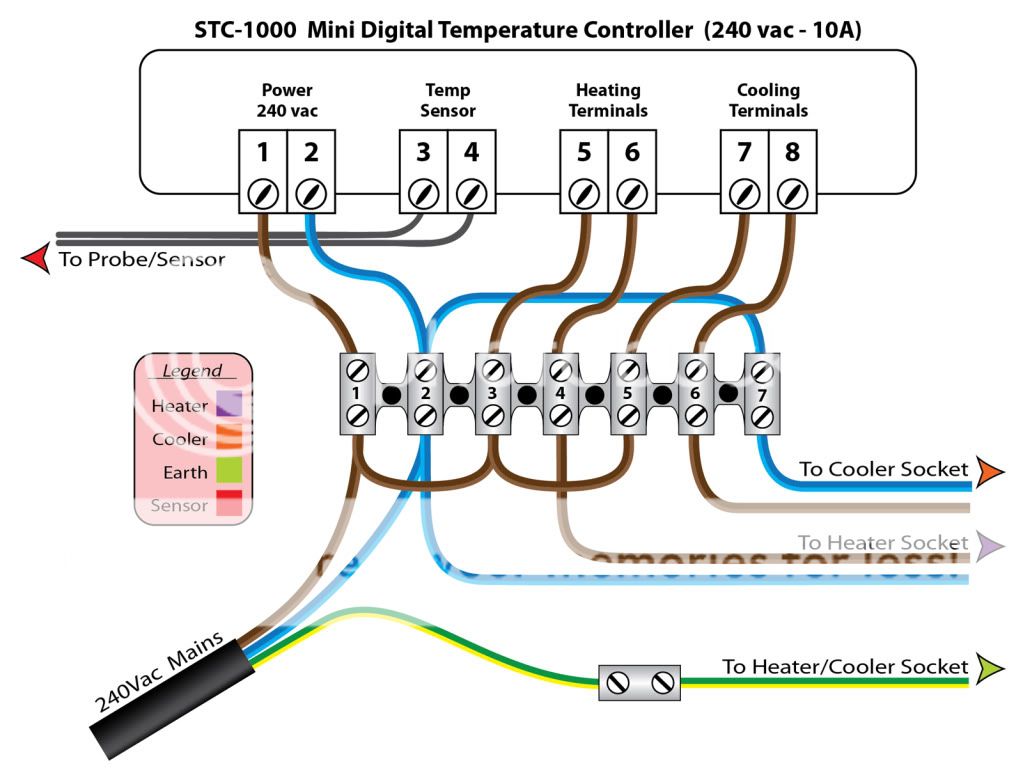 STC-1000WiringDiag.jpg